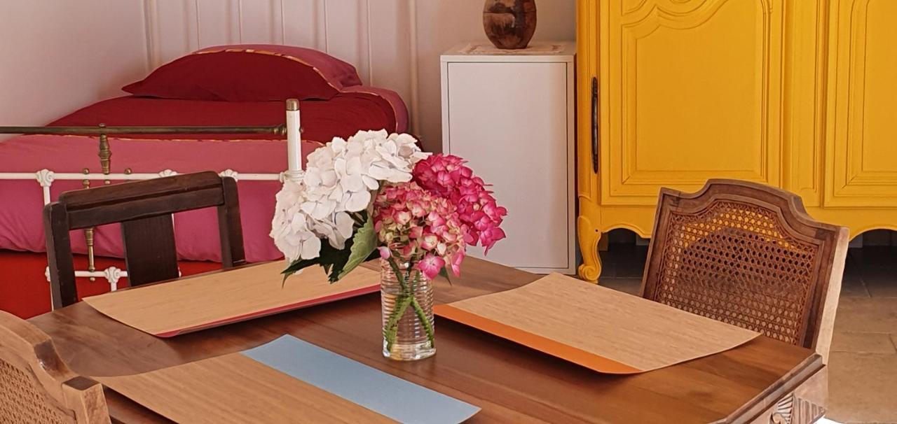 Gite Calme #2 Ou 3 Pers #Piscine #Cholet #Wifi Haut Debit #Travailleurs Thales Lacroix Et Autres Entreprises #Petits Dejeuners Et Repas Possibles Sur Demande Le May-sur-Evre ภายนอก รูปภาพ